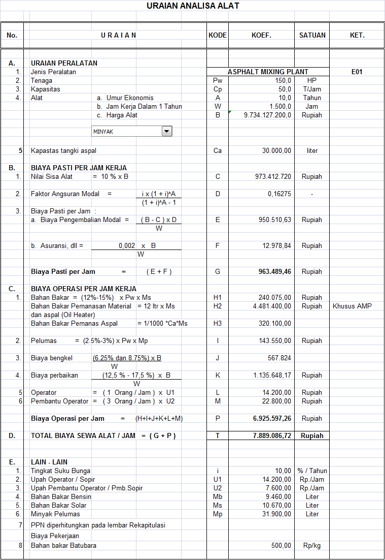 Detail Contoh Rab Proyek Nomer 32