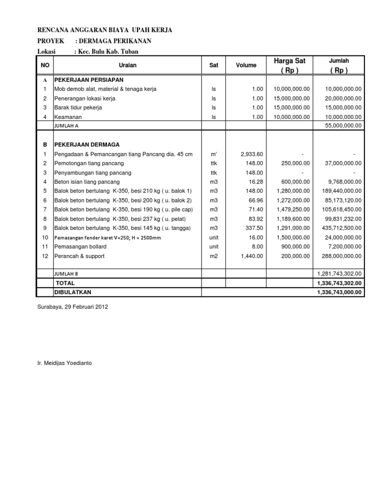 Detail Contoh Rab Proyek Nomer 43