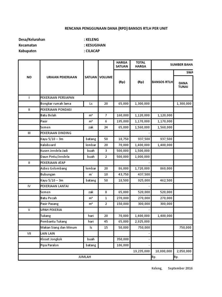 Detail Contoh Rab Rumah 2018 Nomer 29