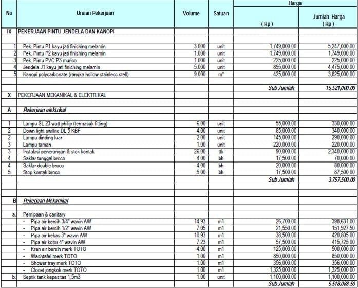 Detail Contoh Rab Sederhana Nomer 11