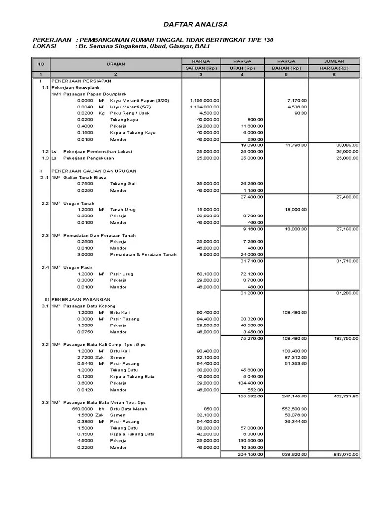 Detail Contoh Rab Sederhana Nomer 40