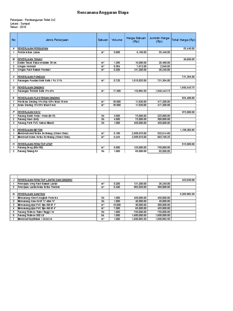 Detail Contoh Rab Sederhana Nomer 48