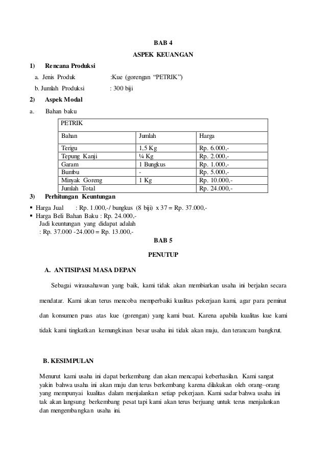 Detail Contoh Rab Usaha Makanan Nomer 23