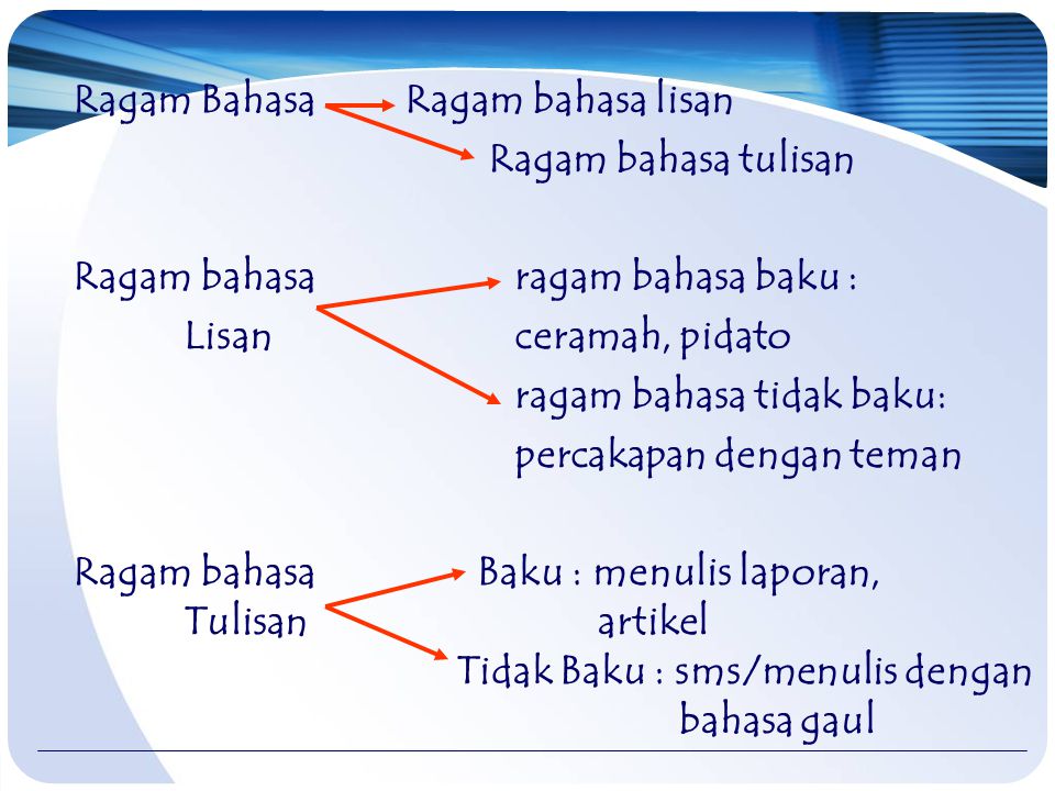 Detail Contoh Ragam Baku Nomer 10