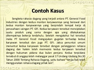 Detail Contoh Rahasia Dagang Nomer 3