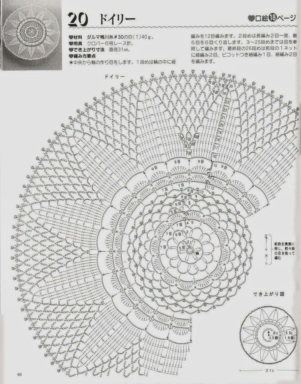 Detail Contoh Rajutan Taplak Meja Nomer 3