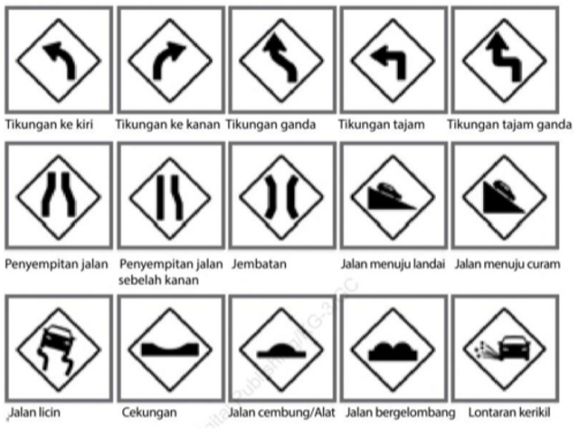 Detail Contoh Rambu Peringatan Nomer 14