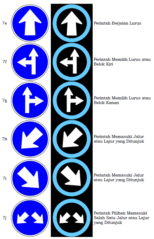 Detail Contoh Rambu Peringatan Nomer 35