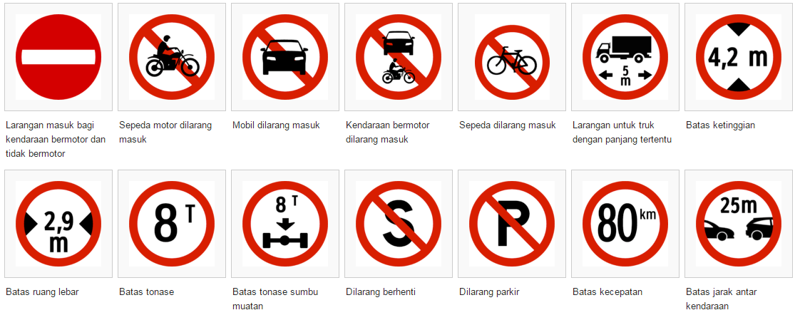 Detail Contoh Rambu Peringatan Nomer 51