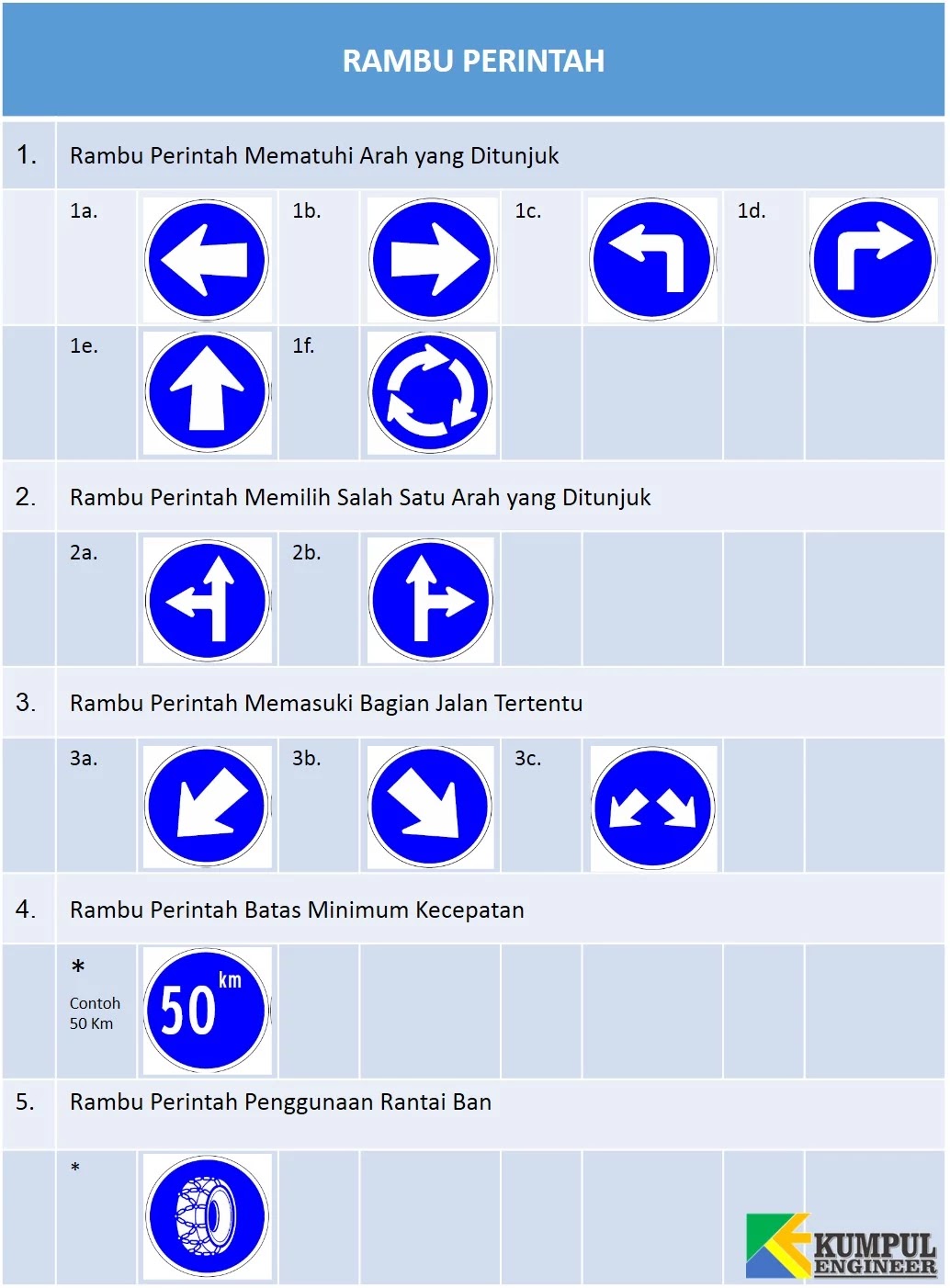 Detail Contoh Rambu Rambu Nomer 41