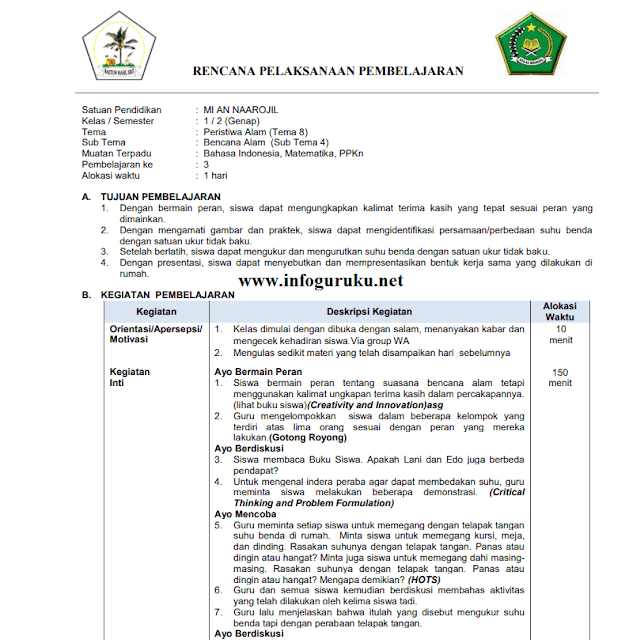 Detail Contoh Rancangan Pembelajaran Nomer 12