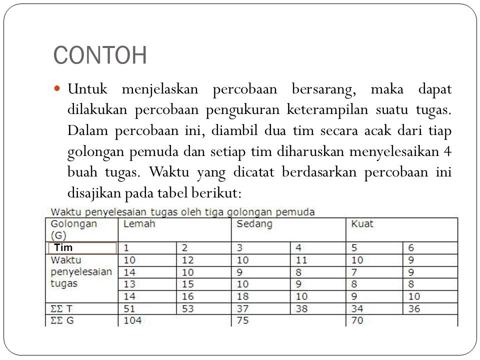 Detail Contoh Rancangan Percobaan Nomer 28