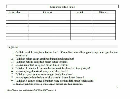 Detail Contoh Rancangan Produk Kerajinan Nomer 50