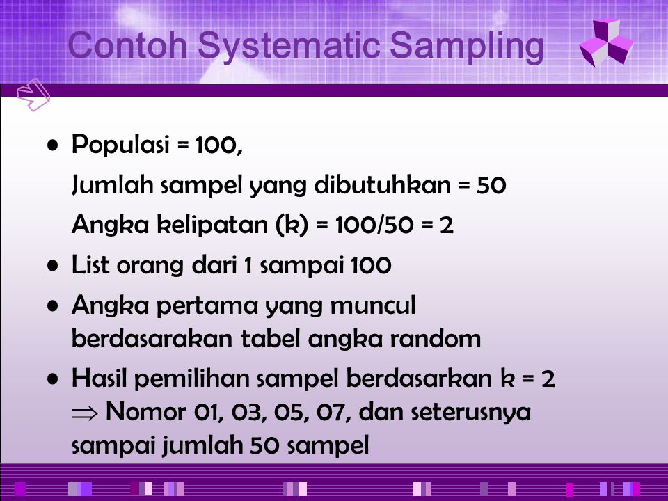 Detail Contoh Random Sampling Nomer 36