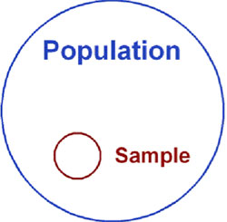 Detail Contoh Random Sampling Nomer 40