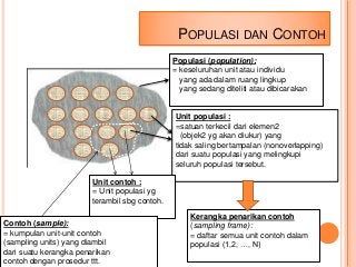 Detail Contoh Random Sampling Nomer 48