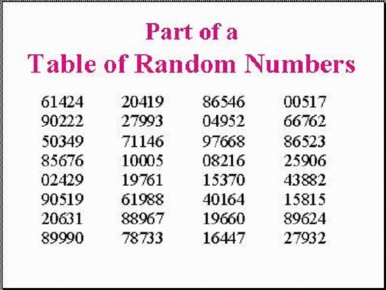 Detail Contoh Random Sampling Nomer 51