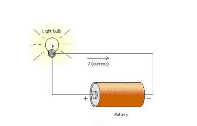 Detail Contoh Rangkaian Listrik Sederhana Nomer 5