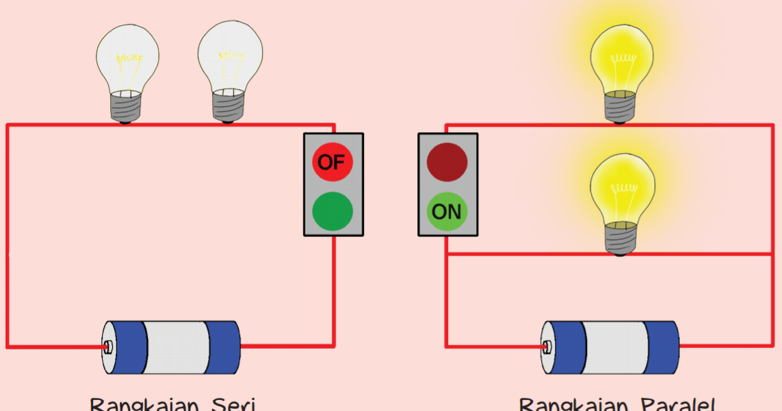 Detail Contoh Rangkaian Paralel Nomer 10