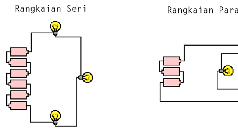 Detail Contoh Rangkaian Seri Dan Paralel Nomer 10