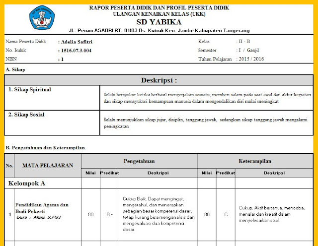 Detail Contoh Raport Sd Nomer 23