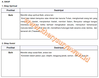 Detail Contoh Raport Sd Nomer 48