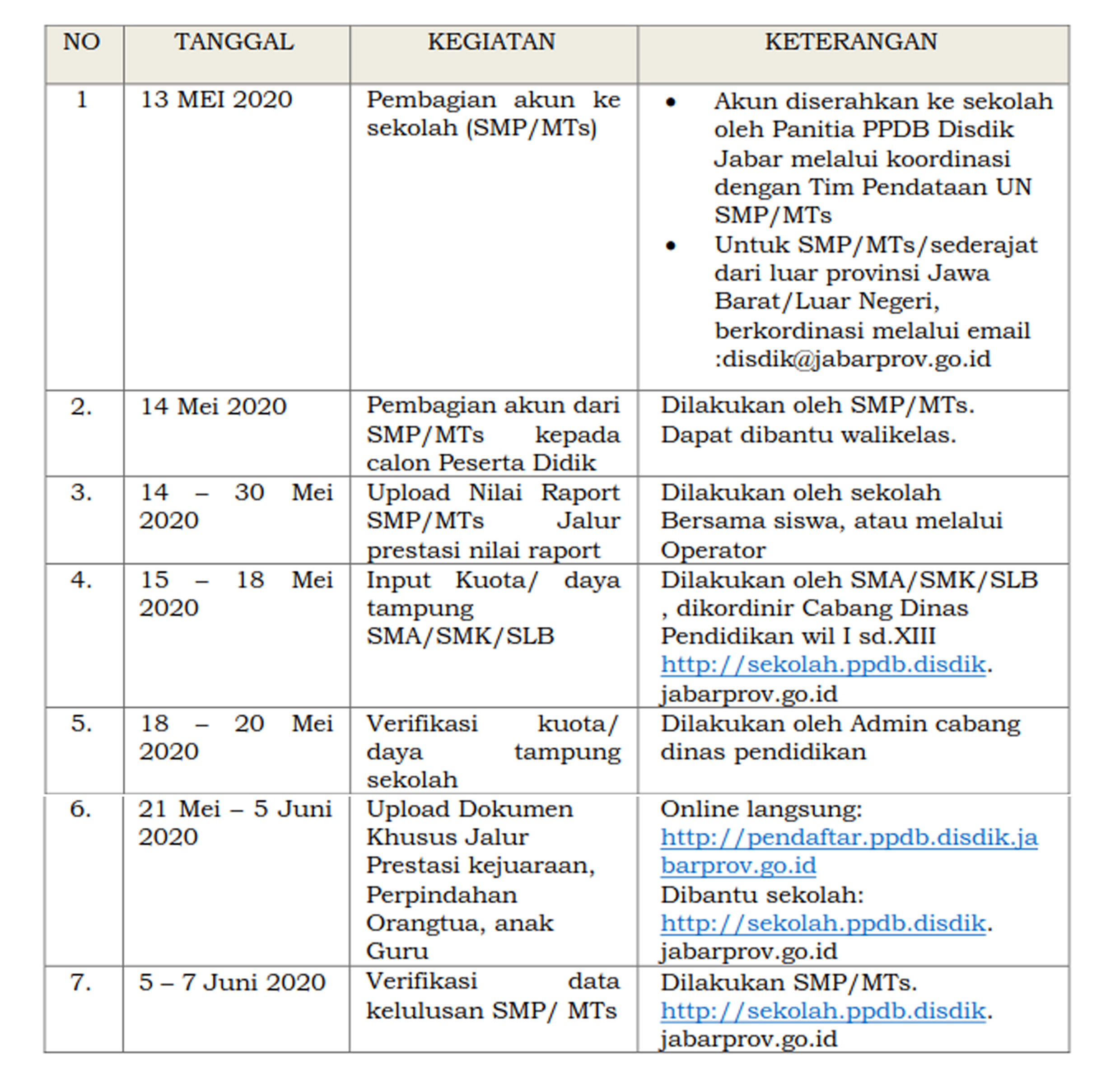 Detail Contoh Raport Yang Sudah Dilegalisir Nomer 47