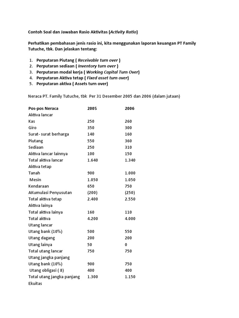 Detail Contoh Rasio Aktivitas Nomer 30