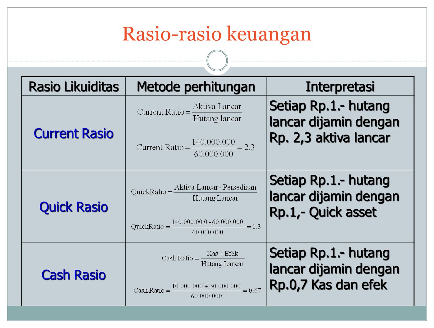 Detail Contoh Rasio Aktivitas Nomer 35