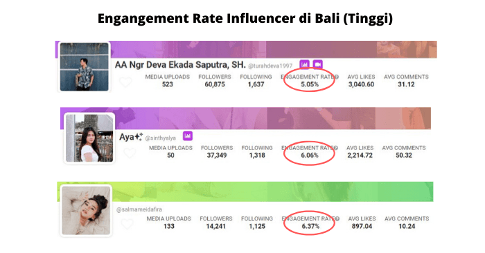 Detail Contoh Rate Card Selebgram Nomer 19