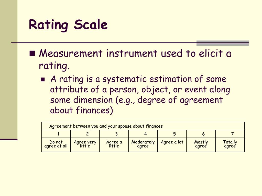 Detail Contoh Rating Scale Nomer 2