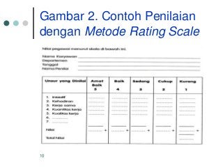Detail Contoh Rating Scale Nomer 15