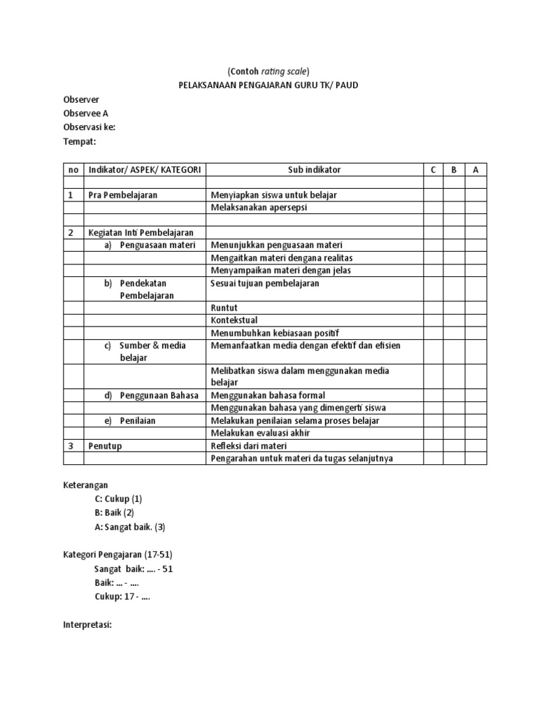 Detail Contoh Rating Scale Nomer 3