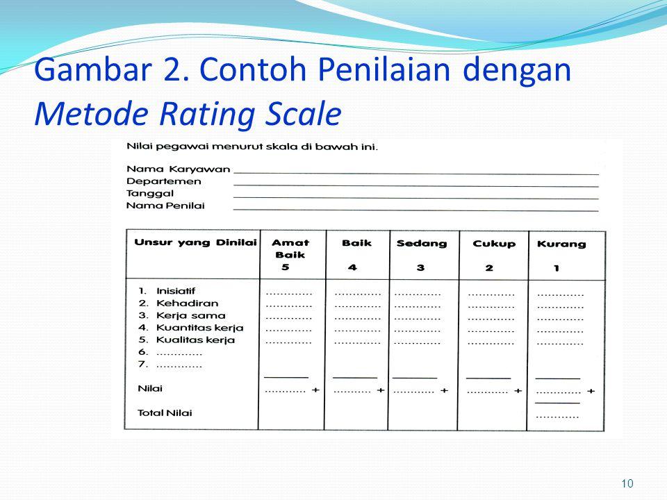 Detail Contoh Rating Scale Nomer 21