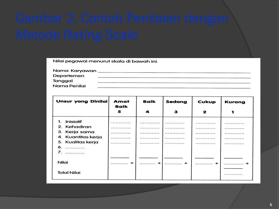 Detail Contoh Rating Scale Nomer 29