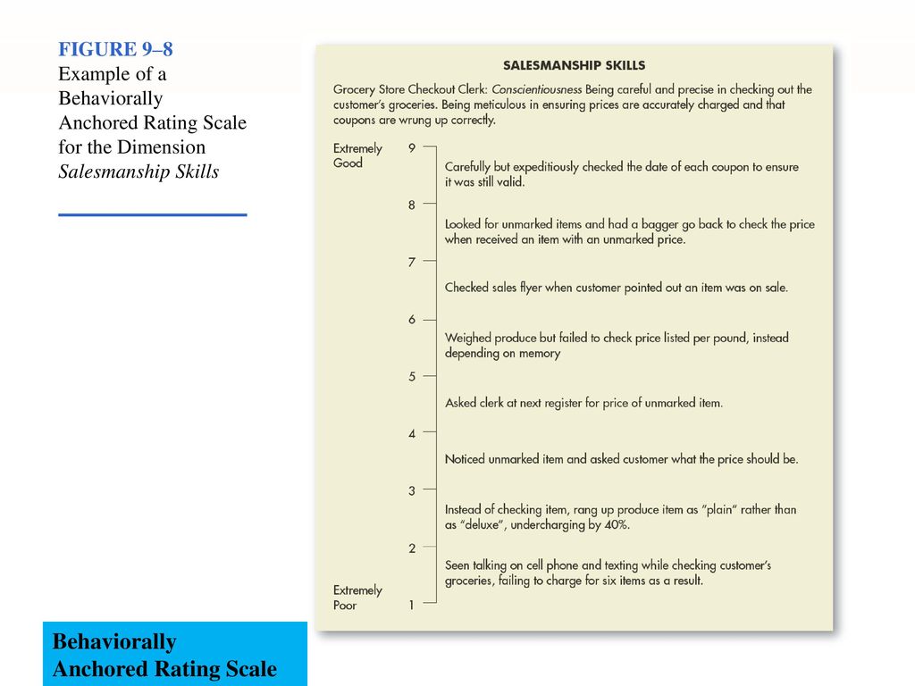 Detail Contoh Rating Scale Nomer 34