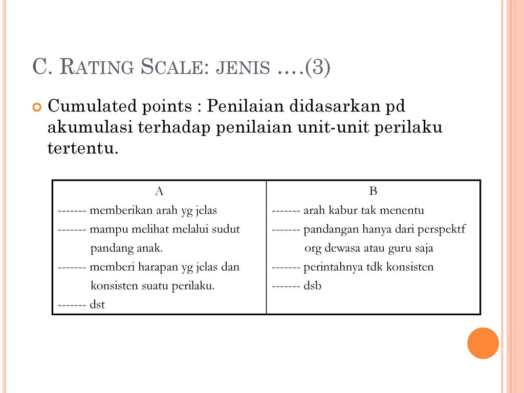 Detail Contoh Rating Scale Nomer 35
