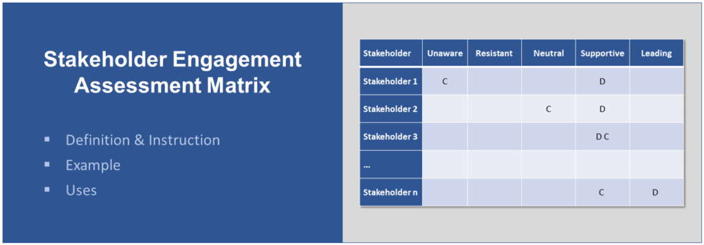 Detail Contoh Rating Scale Nomer 38