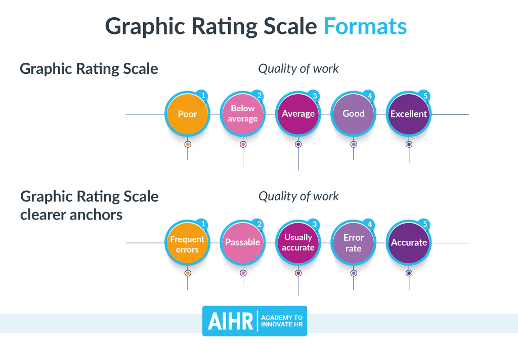 Detail Contoh Rating Scale Nomer 42