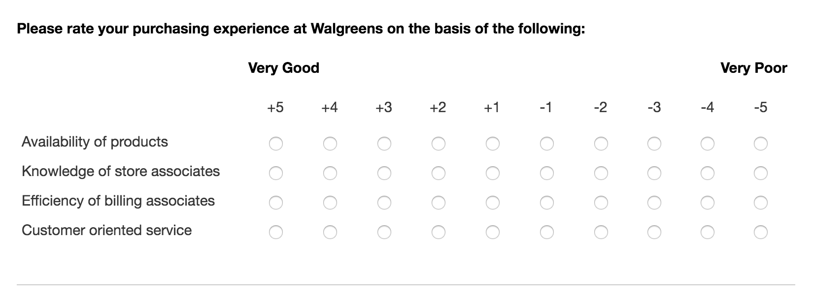 Detail Contoh Rating Scale Nomer 6