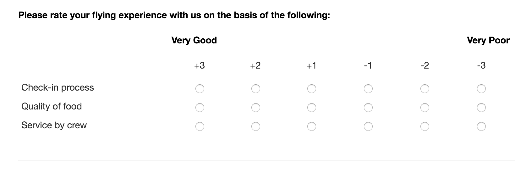 Detail Contoh Rating Scale Nomer 7