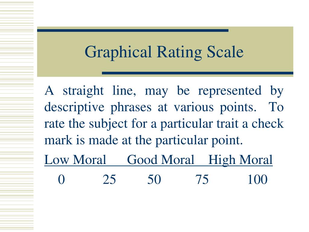 Detail Contoh Rating Scale Nomer 10