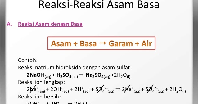 Contoh Reaksi Asam Basa - KibrisPDR