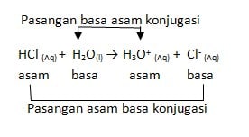 Detail Contoh Reaksi Asam Basa Nomer 11