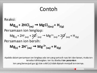 Detail Contoh Reaksi Asam Basa Nomer 23