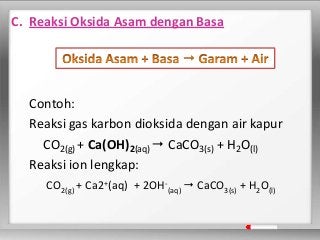 Detail Contoh Reaksi Asam Basa Nomer 24