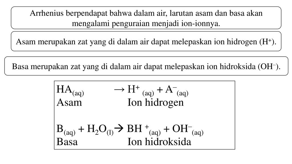 Detail Contoh Reaksi Asam Basa Nomer 28