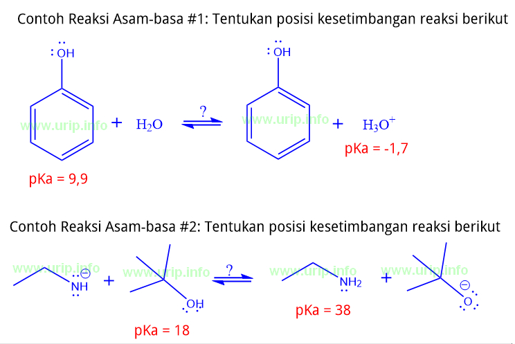 Detail Contoh Reaksi Asam Basa Nomer 29