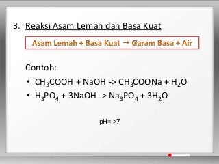 Detail Contoh Reaksi Asam Basa Nomer 35
