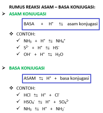 Detail Contoh Reaksi Asam Basa Nomer 39